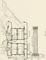 An illustration from The design of marine engines and auxiliaries (1916)
