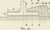 An illustration from The design of marine engines and auxiliaries (1916)