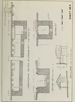 An illustration from Design of reinforced concrete engine house (1909)