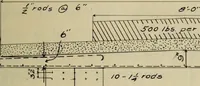 An illustration from Design of a reinforced-concrete deck-girder highway bridge (1913)