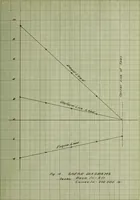 An illustration from Design of a reinforced-concrete deck-girder highway bridge (1913)