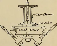 Picture 6 of 15 from Design of a reinforced-concrete highway bridge (1913), leaf 42
