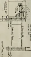 An illustration from Design of the steel framework of an office building (1908)