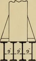 Picture 2 of 12 from Design of the steel framework for an office building (1913), leaf 28