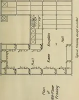 An illustration from Design of the steel framework for an office building (1913)