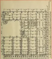 An illustration from Design of the steel framework for an office building (1913)