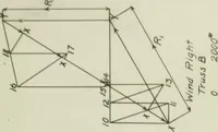 Picture 3 of 15 from Design of a steel grand-stand (1913), leaf 28