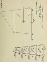 An illustration from Design of a steel head-frame (1907)