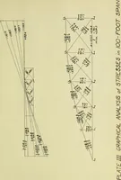 An illustration from Design of a steel highway bridge (1913)