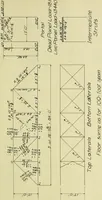 An illustration from Design of a steel highway bridge (1913)