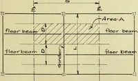An illustration from Design of a steel skeleton office building (1911)