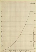 An illustration from Design of a trunnion bascule bridge (1913)