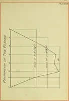 Picture 5 of 12 from Design of a trunnion bascule bridge (1913), leaf 48