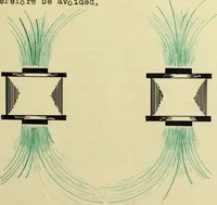 Picture 1 of 9 from Design and performance of magnets in the automatic telephone (1912), leaf 16
