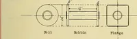 An illustration from Design and performance of magnets in the automatic telephone (1912)