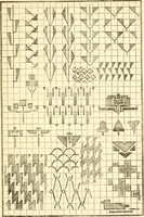 An illustration from Design and representation (1910)