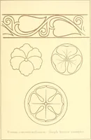 Picture 15 of 52 from Design and representation (1910), leaf 42