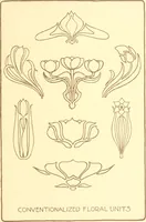 An illustration from Design and representation (1910)