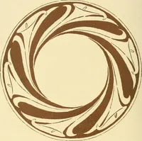 An illustration from Design and representation (1910)