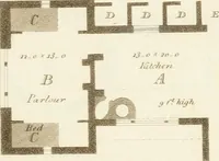 An illustration from Designs for cottages, cottage farms, and other rural buildings, including entrance gates and lodges (1805)