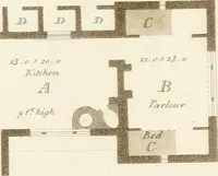 Picture 52 of 71 from Designs for cottages, cottage farms, and other rural buildings, including entrance gates and lodges (1805), leaf 100