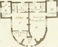 An illustration from Designs for cottages, cottage farms, and other rural buildings, including entrance gates and lodges (1805)