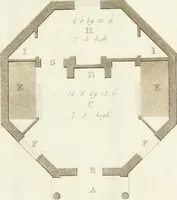 An illustration from Designs for cottages, cottage farms, and other rural buildings, including entrance gates and lodges (1805)