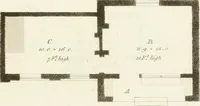 An illustration from Designs for cottages, cottage farms, and other rural buildings, including entrance gates and lodges (1805)