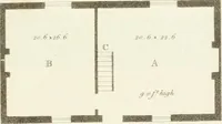 An illustration from Designs for cottages, cottage farms, and other rural buildings, including entrance gates and lodges (1805)
