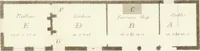 Picture 40 of 71 from Designs for cottages, cottage farms, and other rural buildings, including entrance gates and lodges (1805), leaf 88