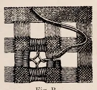 Picture 3 of 16 from Designs for Hardanger (Norwegian) embroidery (1904), leaf 13
