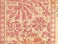 An illustration from Designs for lace making (1870)