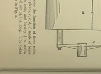 Picture 1 of 13 from Designs for small dynamos and motors (1906), leaf 11