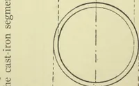 An illustration from Designs for small dynamos and motors (1906)