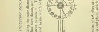 An illustration from Designs for small dynamos and motors (1906)