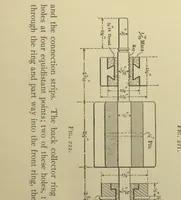 An illustration from Designs for small dynamos and motors (1906)