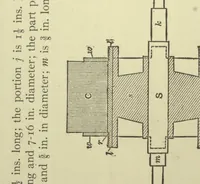Picture 2 of 13 from Designs for small dynamos and motors (1906), leaf 20
