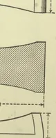 An illustration from Designs for small dynamos and motors (1906)