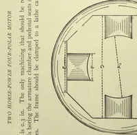Picture 6 of 13 from Designs for small dynamos and motors (1906), leaf 78