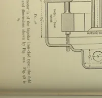 Picture 7 of 13 from Designs for small dynamos and motors (1906), leaf 93
