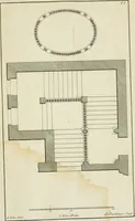 An illustration from Designs of Inigo Jones and others (1731)