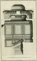 An illustration from Designs of Inigo Jones and others (1731)