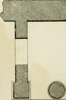 An illustration from Designs of Inigo Jones and others (1731)