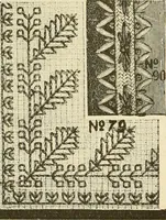 An illustration from Designs and patterns for needle work (1873)