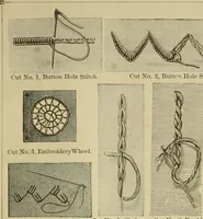 An illustration from Designs and patterns for needle work (1873)