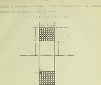 An illustration from The design and test of a new type of telephone repeating coil (1915)