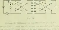 An illustration from The design and test of a new type of telephone repeating coil (1915)