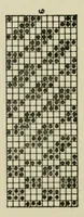 An illustration from Design texts (1910)