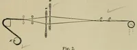 An illustration from Design texts (1910)