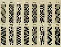 An illustration from Design texts (1910)